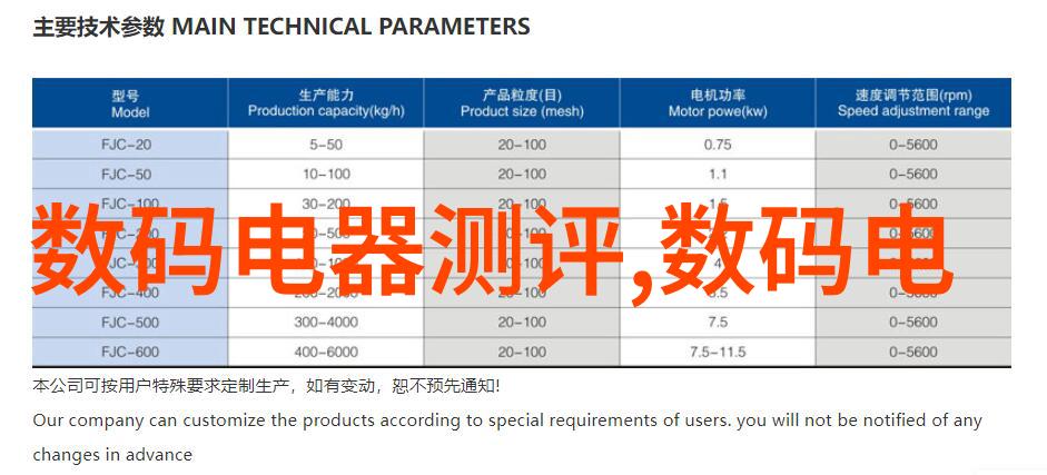 厨房梦工厂创意装饰与实用设计的完美融合